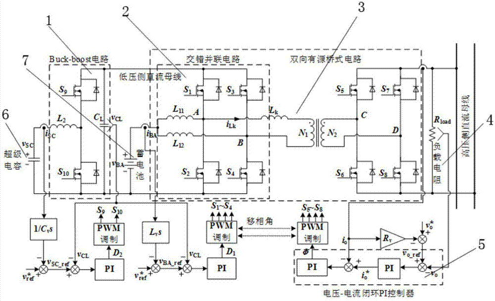 双级隔离式直流三端口变换器及其混合储能控制方法与流程