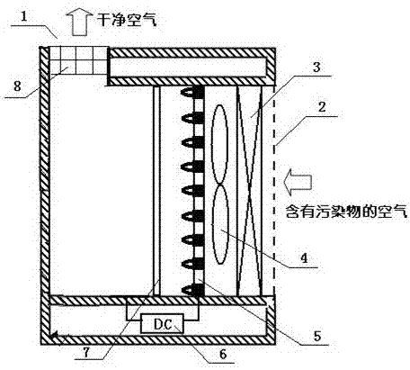 一种物联网光触媒空气净化装置的通信电路的制作方法