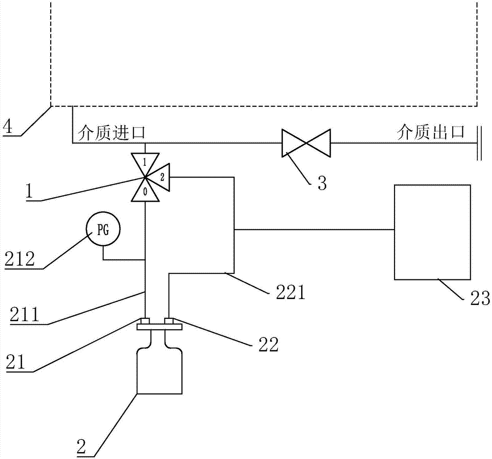 一种免吹扫自排空自闭型液体密闭采样器的制作方法