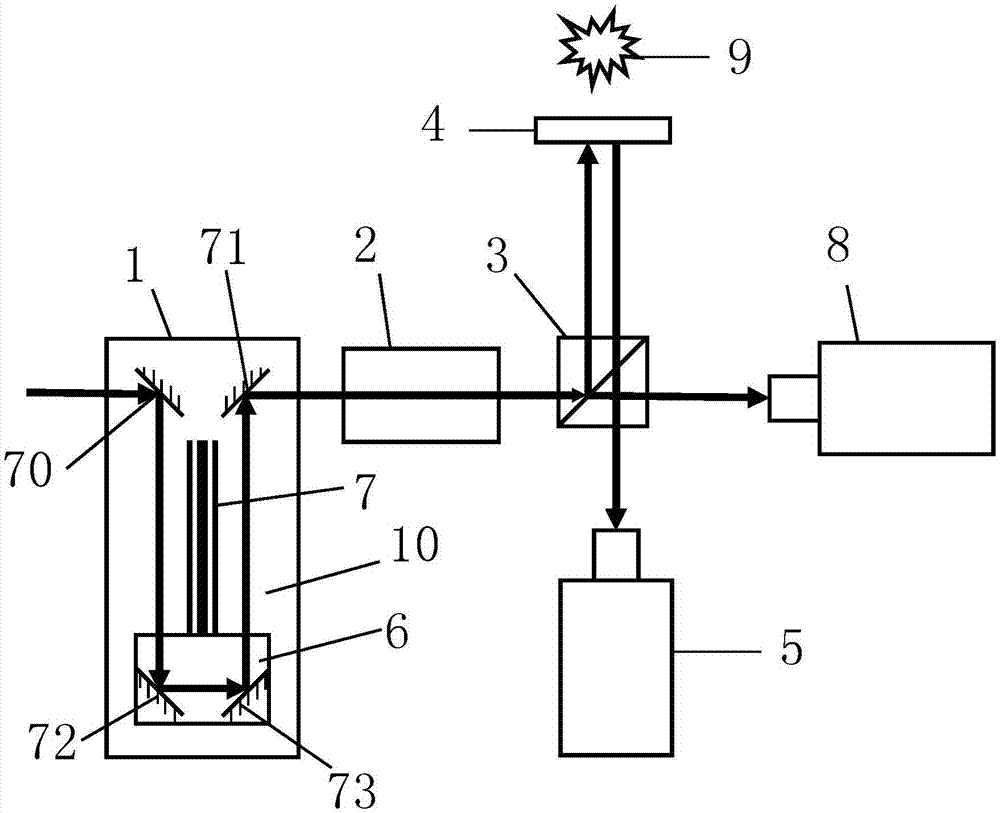 半导体瞬态X射线非线性光学效应测试装置的制作方法