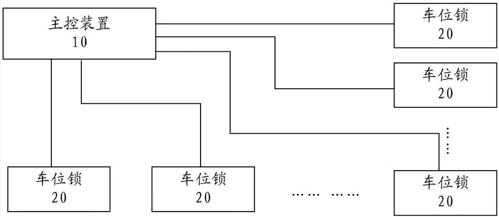 一种充电站的充电车位管理系统的制作方法