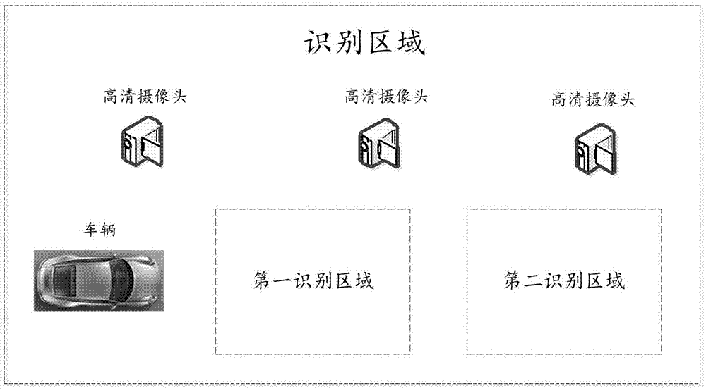 制造及其应用技术  第一方面,本发明实施例提供一种动态物体识别方法