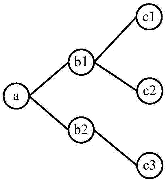 一种金额结算系统及方法与流程