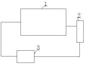 一种工业自动控制系统的控制系统的制作方法