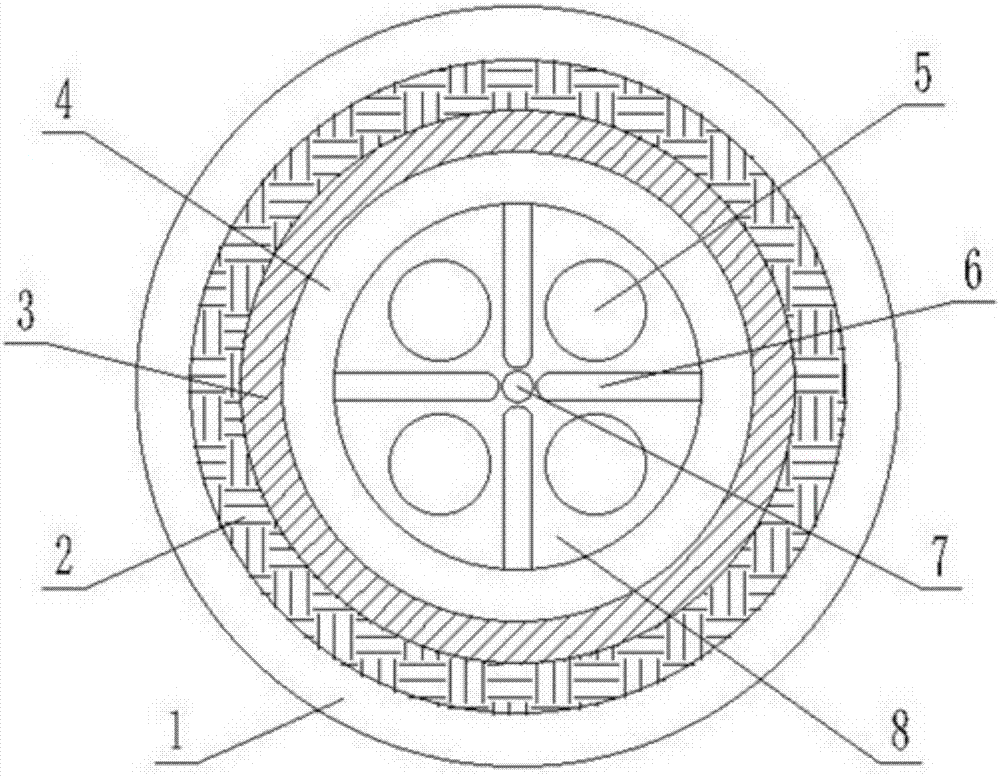 高挠性电缆的制作方法