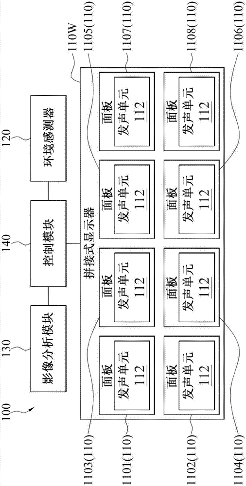 动态电视墙及其影音播放方法与流程