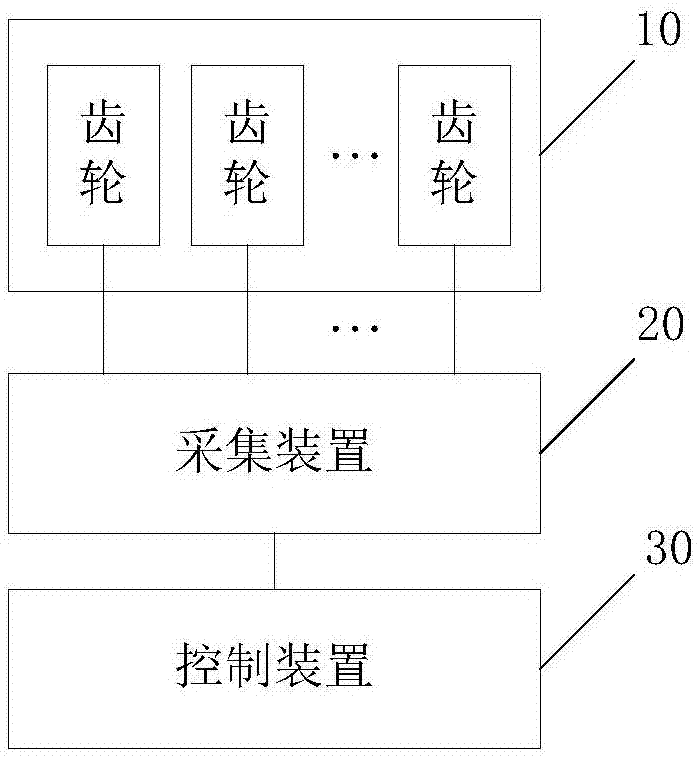 电器设备和检测机械式定时器卡死的方法与流程