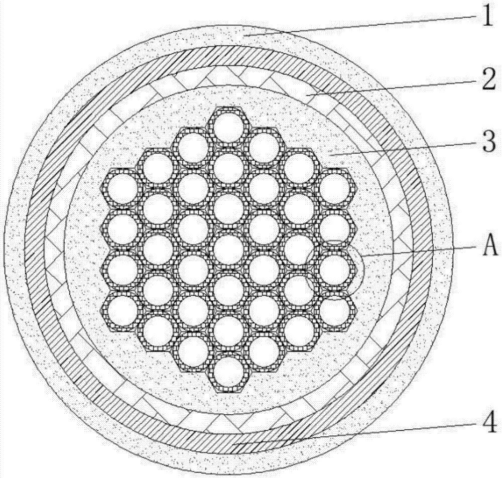 一种紧压软导体的制作方法