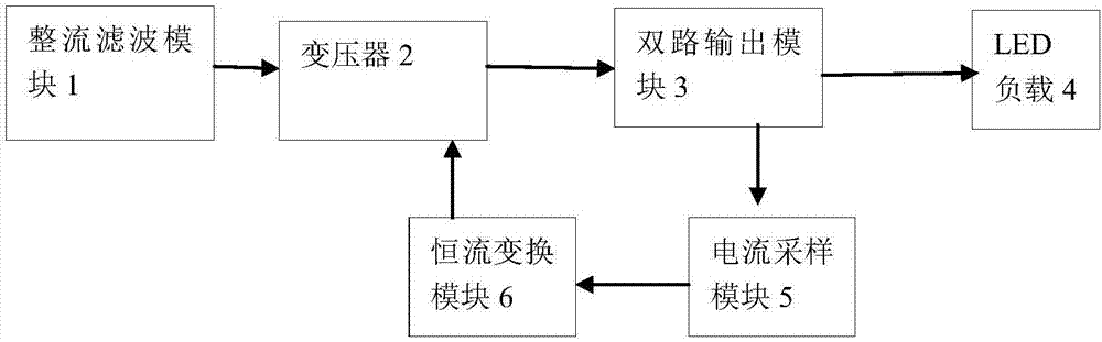 防断路的双路LED驱动电源电路的制作方法