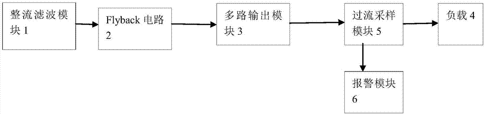 多路LED驱动的电源电路的制作方法