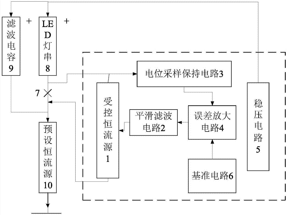 残余纹波电流的自适应抑制电路和LED光源驱动电路的制作方法