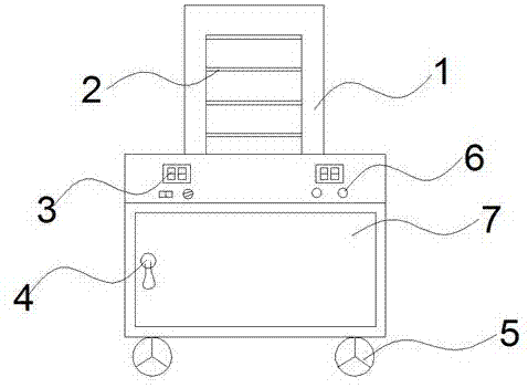 新型可移动真空冷冻干燥机的制作方法