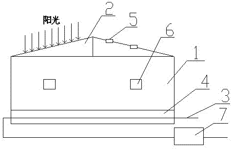 工业副产石膏集热干燥房的制作方法