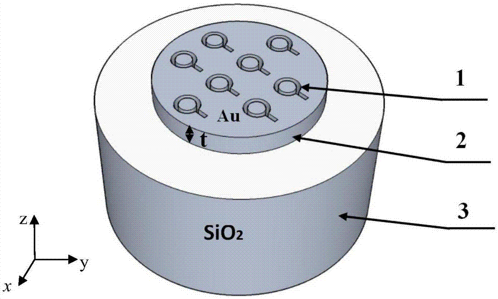 一种圆环-矩形复合纳米孔阵列表面等离激元光纤传感器的制作方法