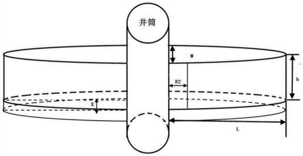 一种暂堵转向压裂暂堵剂用量的控制方法与流程