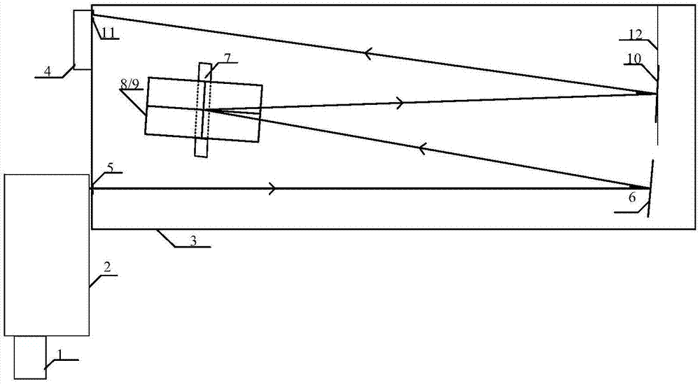 偏置角可调中阶梯光栅效率测试仪的光路结构及测试方法与流程