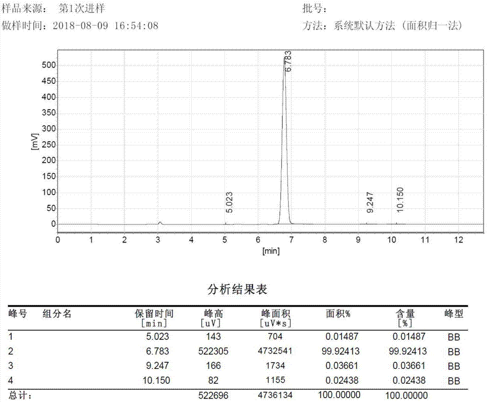 OLED中间体2-溴芘的合成法的制作方法