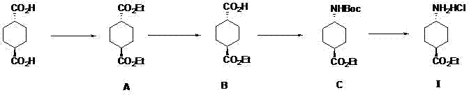 反式-4-氨基-环己甲酸乙酯盐酸盐的制备方法与流程