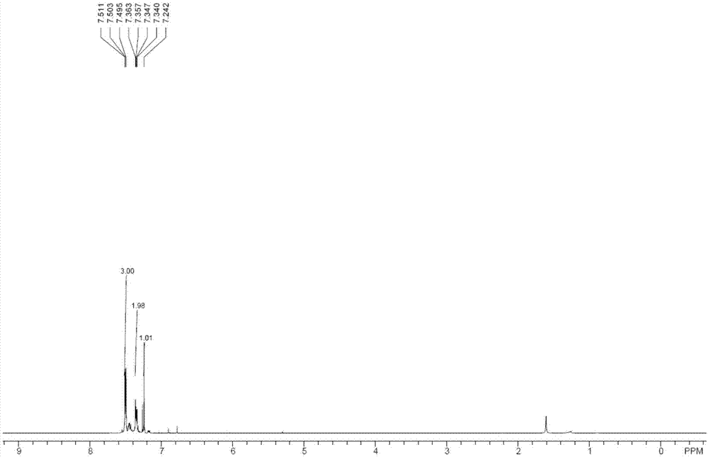 一种(E)-1,2-二硒氰酸乙烯芳香酯化合物的合成方法与流程