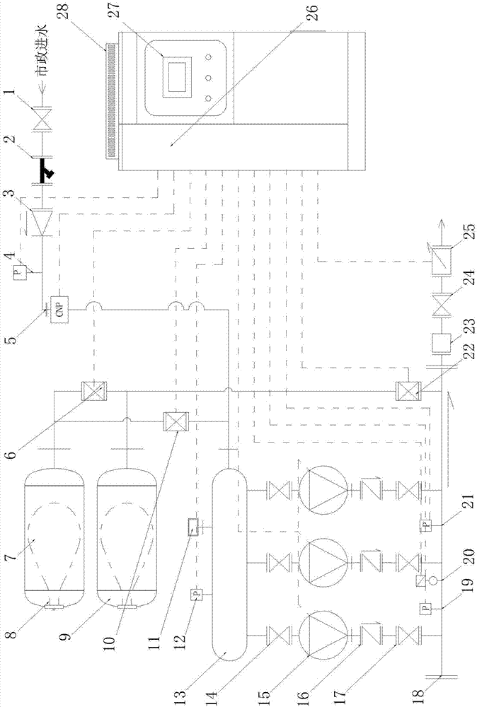 变容补偿式叠压供水设备的制作方法