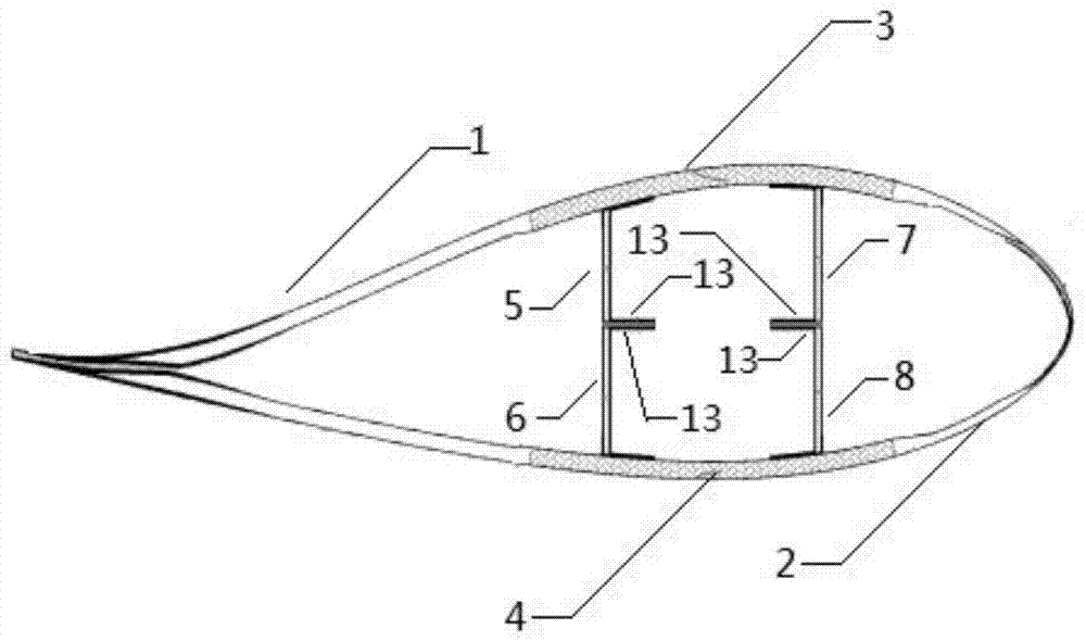 一种风电叶片结构及其制备方法与流程