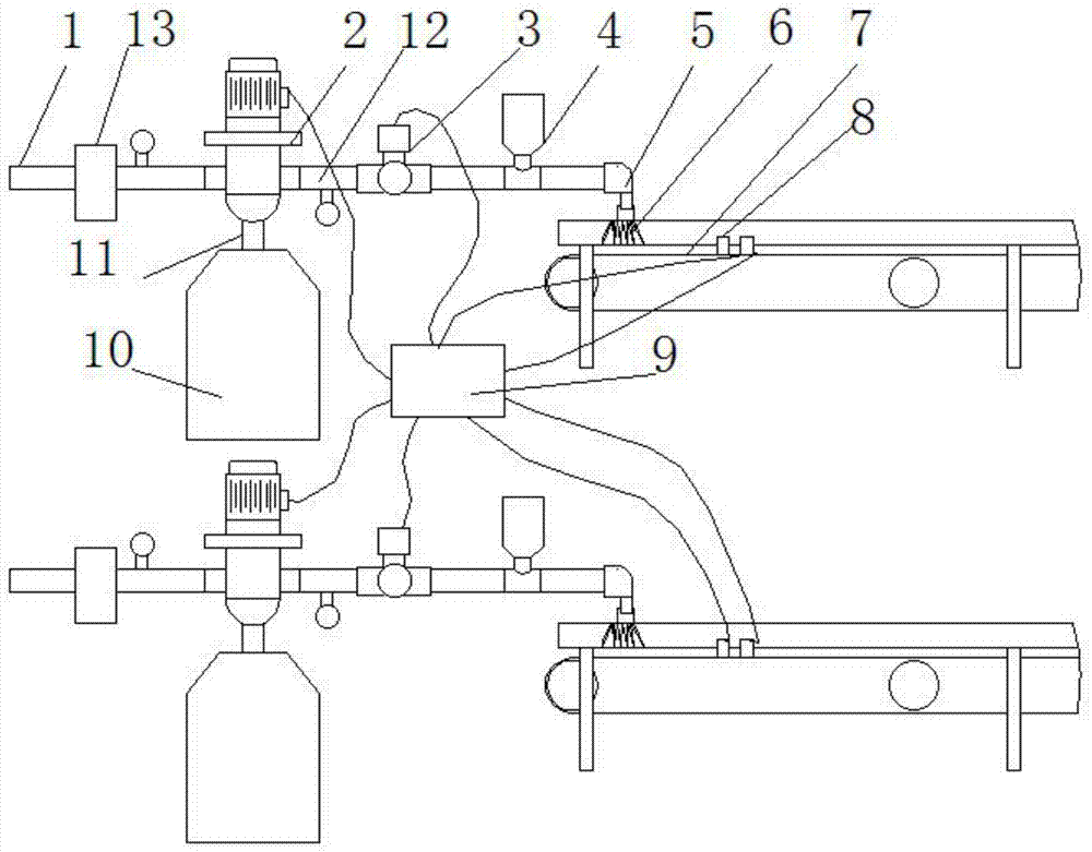 一种集中式干润滑设备的制作方法