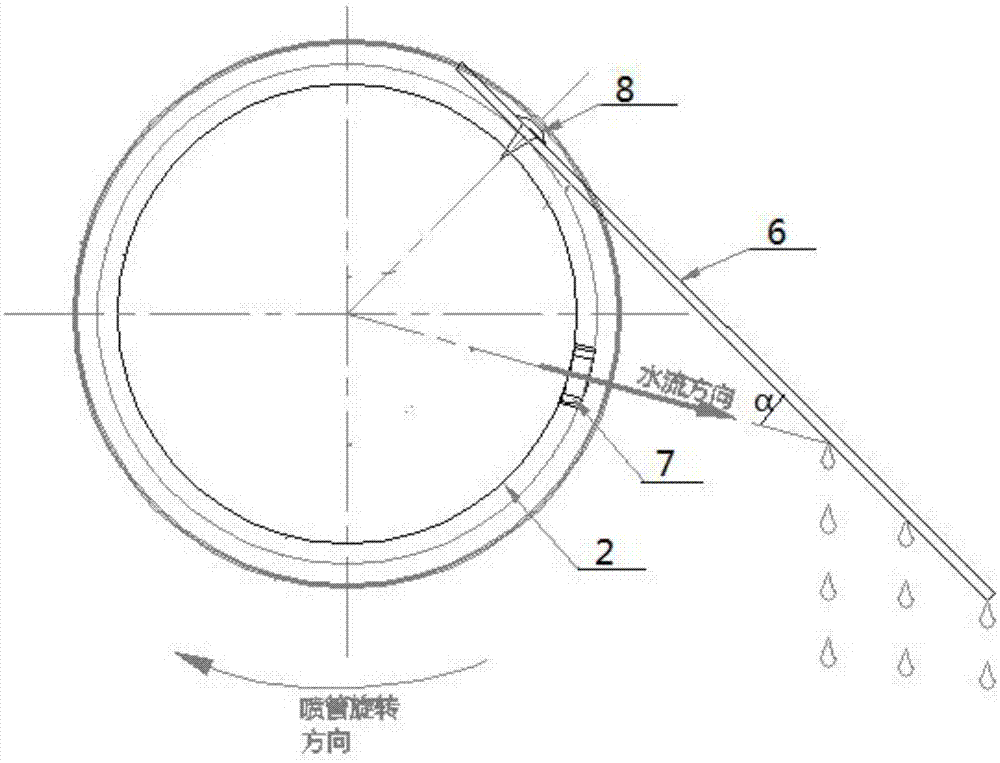 冷却塔喷水管结构的制作方法