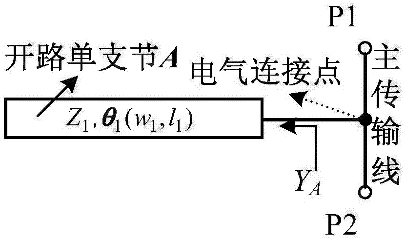 一种对称双支节并联谐振器及带通滤波器及设计方法与流程