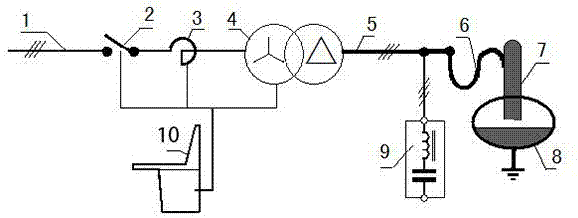 一种电弧炉低压无功补偿及滤波装置及其电压控制方法与流程