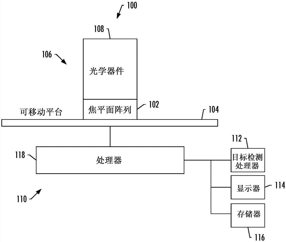 用于抑制视频影像中的杂波的装置和方法与流程