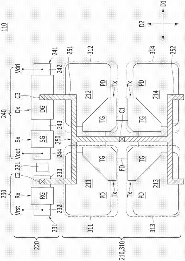 图像传感器的制作方法