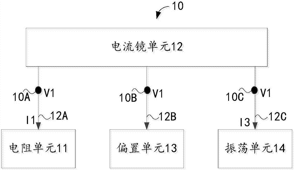 一种压控振荡器、集成芯片及电子设备的制作方法