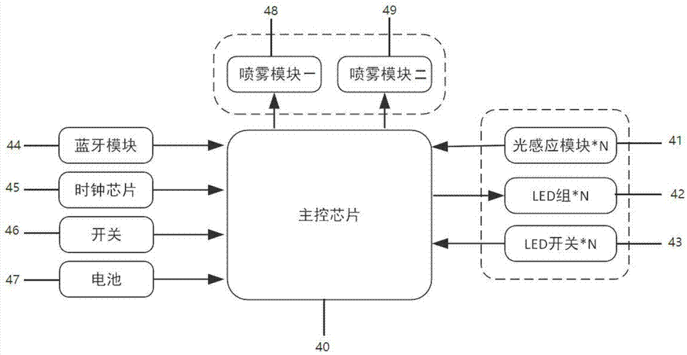 一种智能书立的制作方法