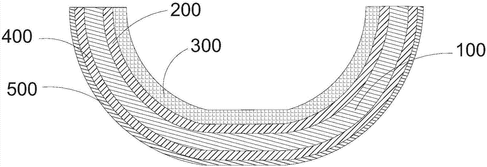 不锈炊具材料、不锈炊具及其制备方法与流程