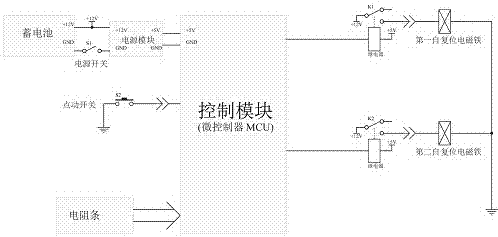 一种穿戴式三角肌训练装置的制作方法