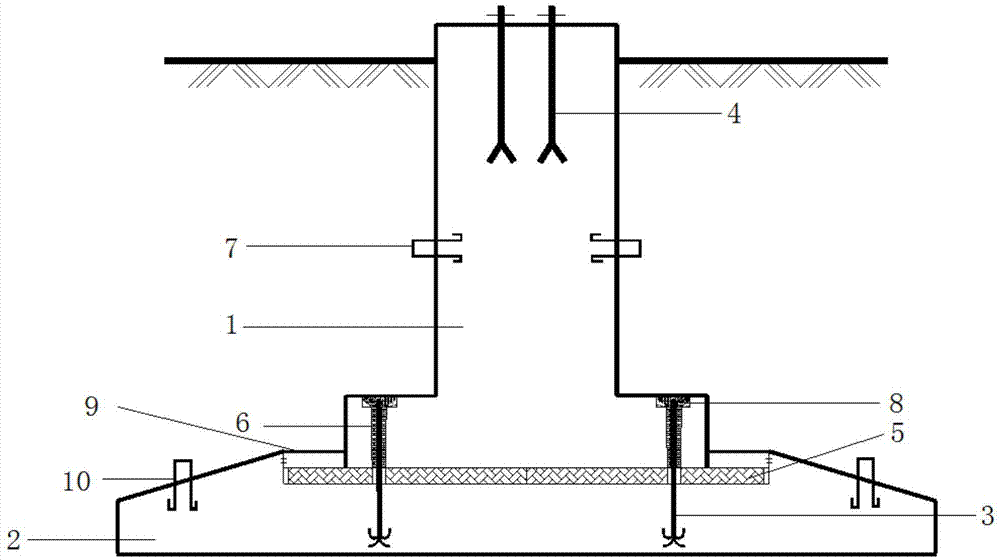 杆塔基础的制作方法