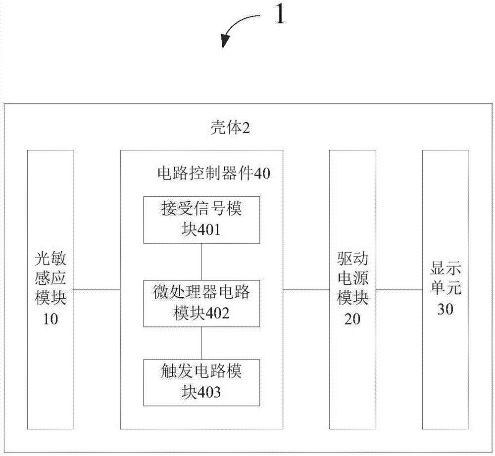 一种光敏感应的智能玩具的制作方法