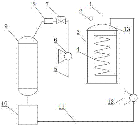 一种六氟磷酸锂结晶器的进料系统的制作方法