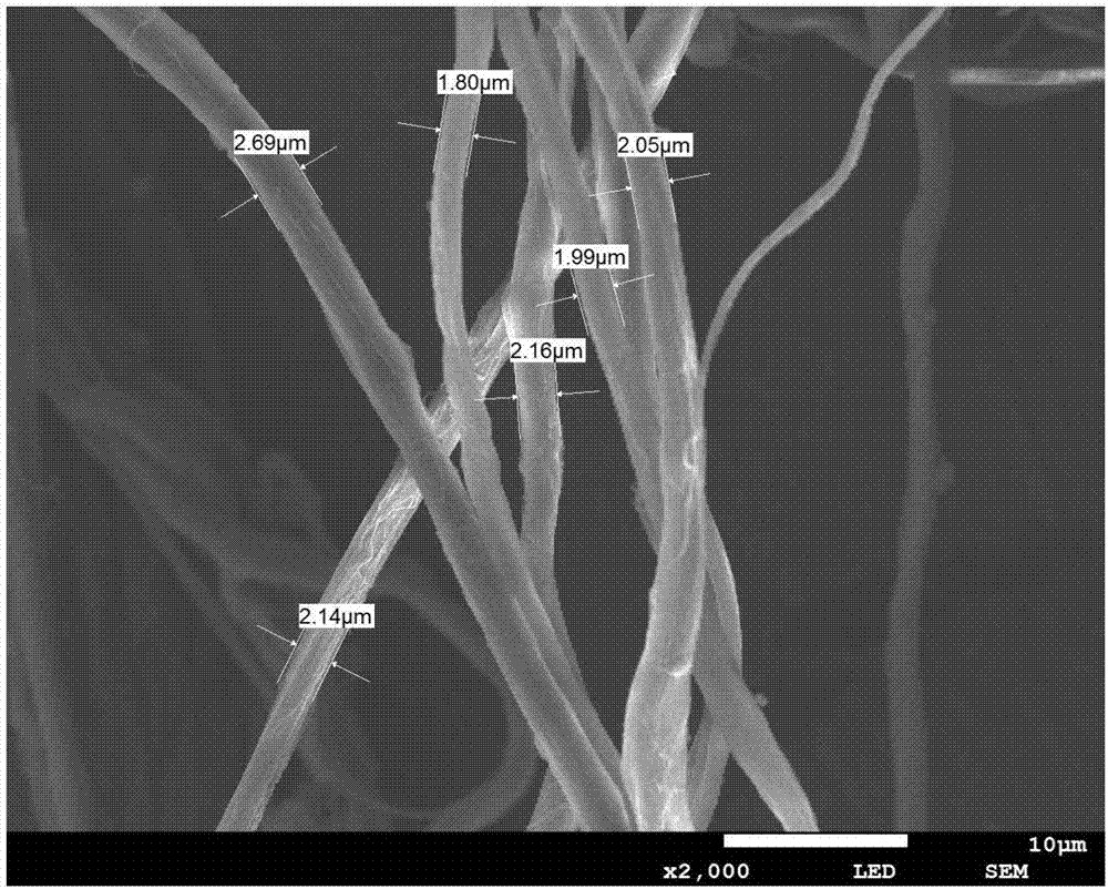 一种海参胶原纤维的提取方法与流程