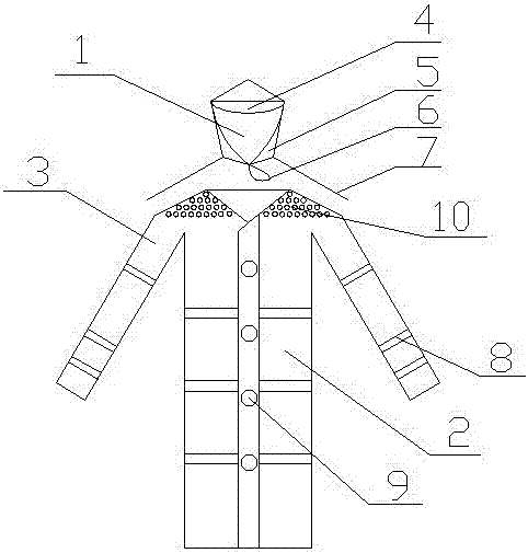 一种雨衣的制作方法