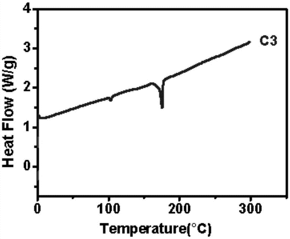 一类含有取代的4‐苯乙炔基‐1,8‐萘酰亚胺化合物，其制备方法及应用与流程