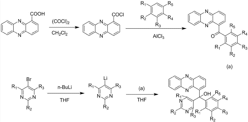 1-吩嗪基（苯基）（5-嘧啶基）甲醇类化合物及其制备方法与应用与流程