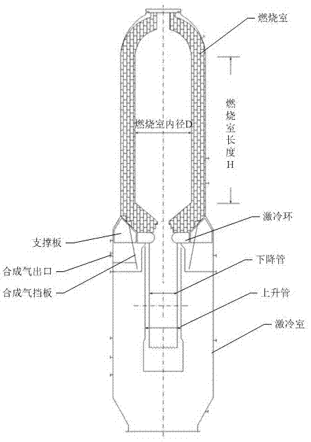 一种气化炉装置及水煤浆气化系统的制作方法