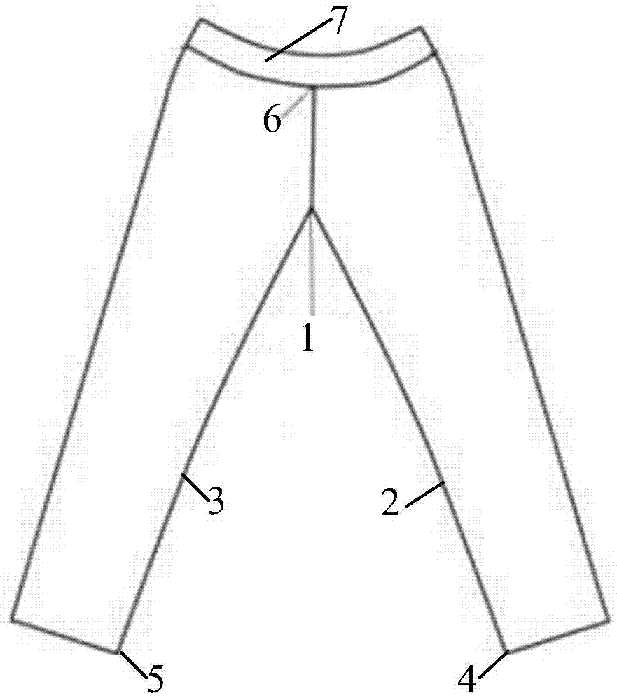 一种通过库存长裤生产阔肩袍裙的方法与流程