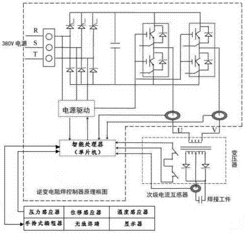 一种基于数字式压力位移测控的电阻焊接电源的制作方法