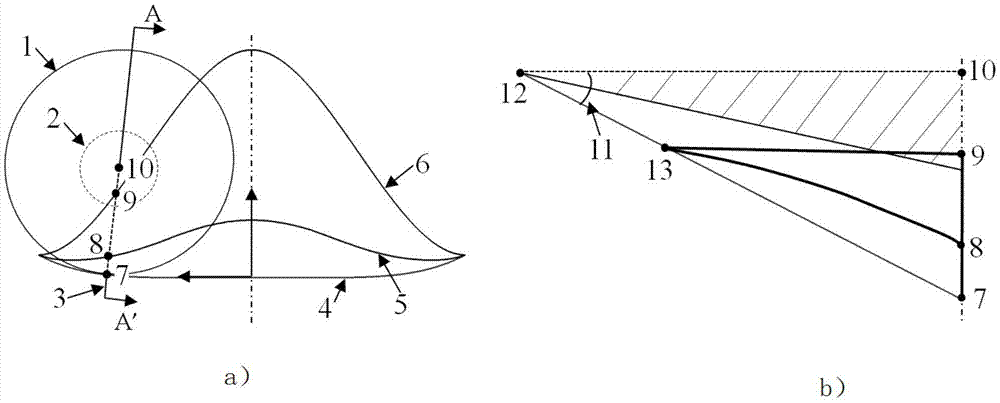 变马赫数吻切流场乘波体的气动外形设计方法与流程