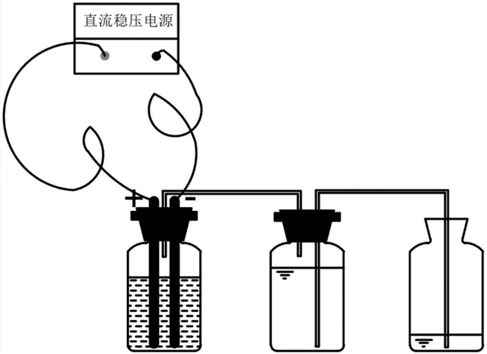 一种污泥厌氧消化产甲烷同步降解菲的方法与流程