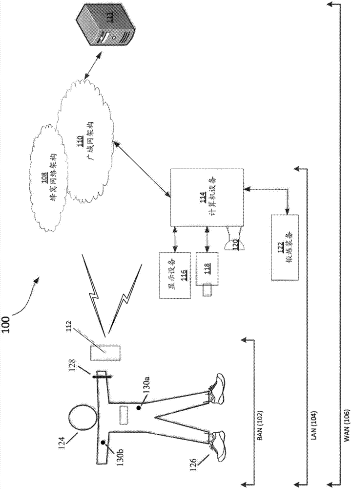 具有活动提醒的活动识别的制作方法