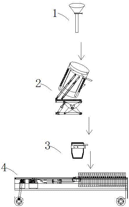 一种新型银锭成型装置的制作方法