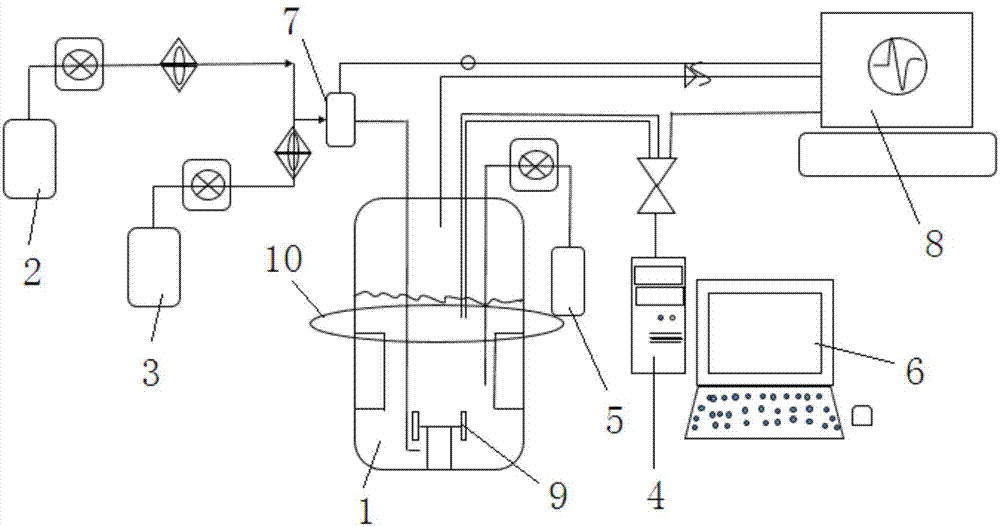 光合细菌的培养装置的制作方法